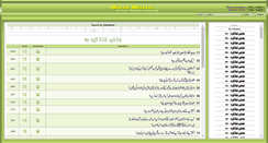 Desktop Screenshot of muzakra.faizaneattar.net